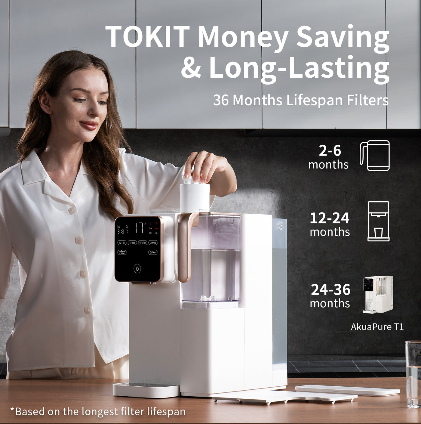 Tokit AkuaPure T1  reverse osmosis water filter