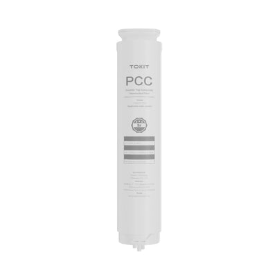 TOKIT countertop replacement filter